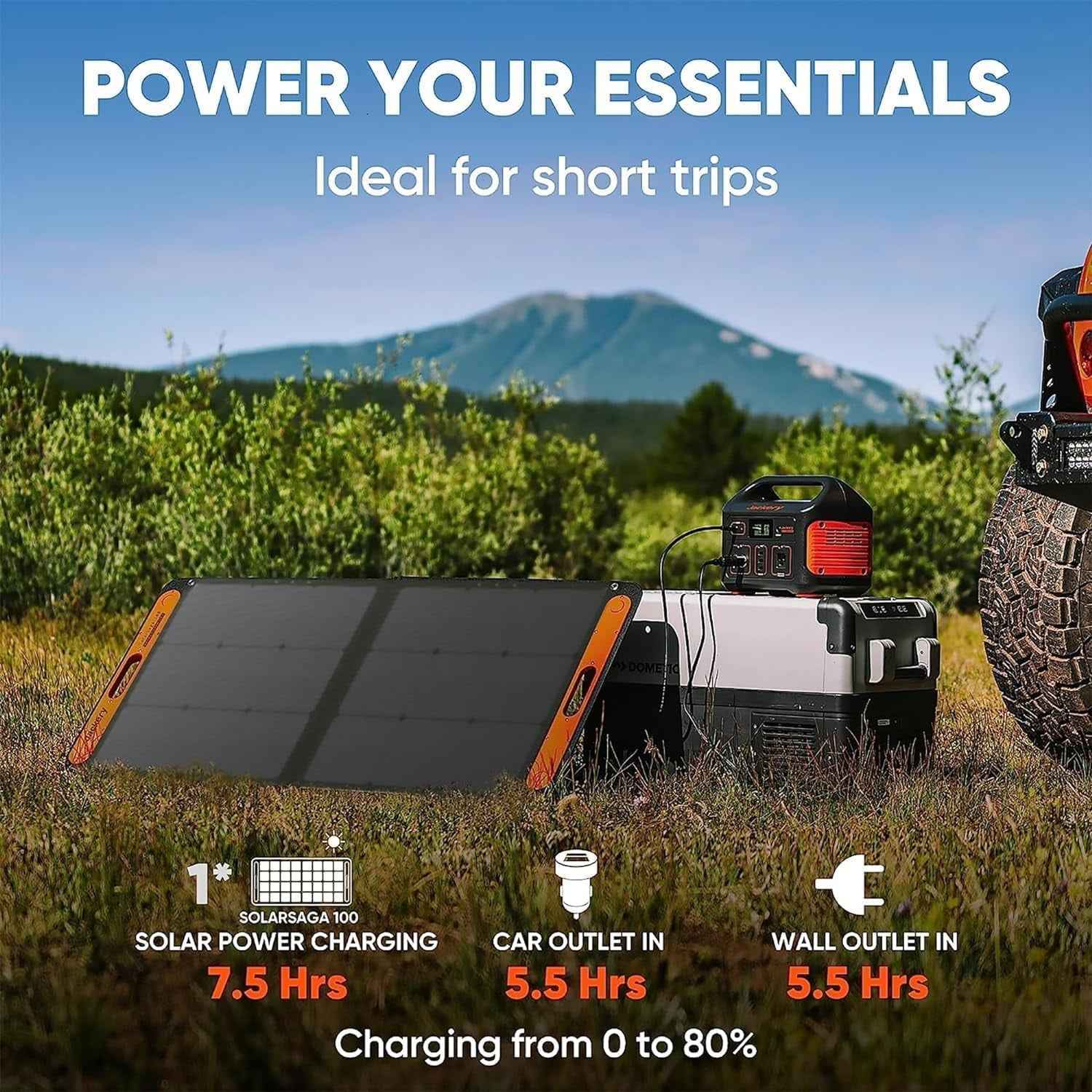 Jackery Solar Panel 100W Portable Solar Panel for Explorer 240/300/500/1000/1500 Power Station, (Solar Panel Only)