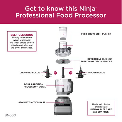 Ninja Professional Food Processor, 850 Watts, 9-Cup Capacity, Auto-iQ Preset Programs, BN600