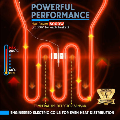 Biltek Double Deep Fryer with Baskets for Home Use and Small Business, Commercial Electric Deep Fryer, 2 x Large Removable Baskets, Outdoor Electric Fryer with Baskets Large, 110V 5000W, 20.7Qt/19.6L