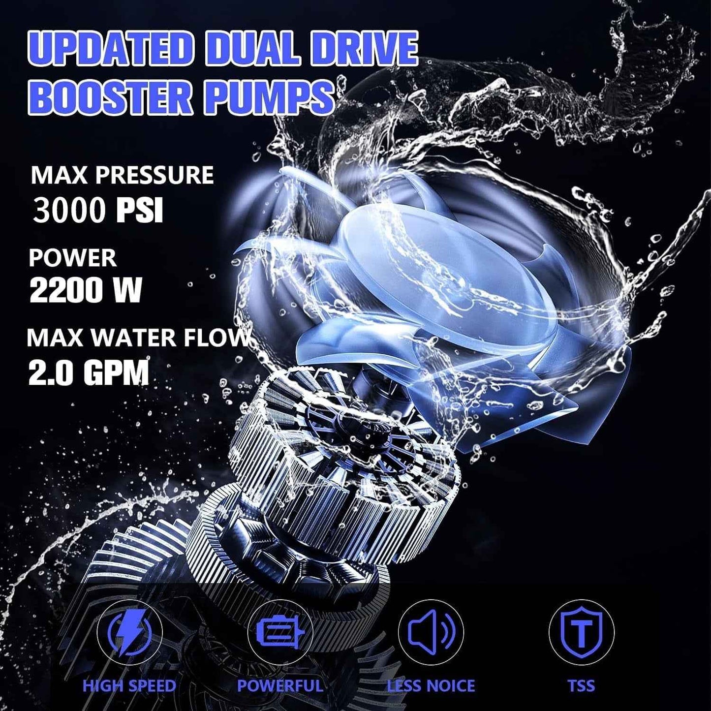 YouYeap 3000 PSI Electric Pressure Washer 2.0 GPM for Household, Great for Cars, Patios, Siding, Driveways