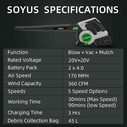 SOYUS Cordless Leaf Vacuum, Leaf Vacuum Mulcher with Bag, Leaf Blower Battery Powered with 2PCS 4.0 Batteries