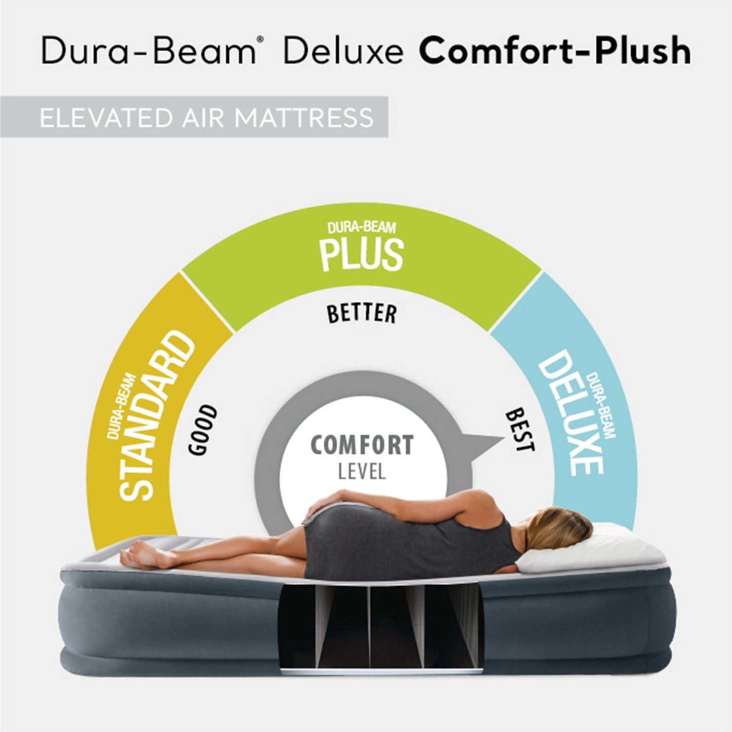 Intex 64411ED Dura Beam Comfort Plus Airbed Mattress w/ Built In Pump, Twin Size
