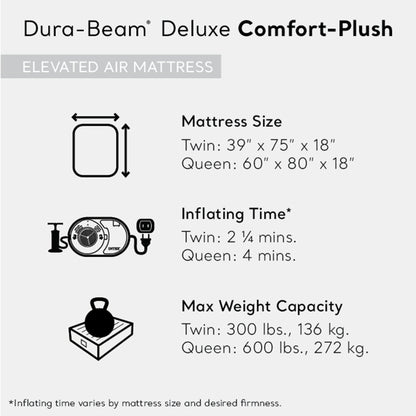 Intex 64411ED Dura Beam Comfort Plus Airbed Mattress w/ Built In Pump, Twin Size