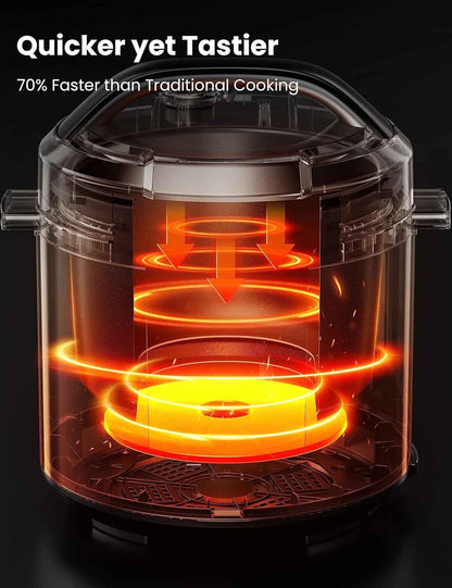 COMFEE’ 6QT Electric Pressure Cooker, 9-in-1 Instant Multi Cooker Olla de Presion  Rice Cooker Slow Cooker Steamer Sauté Yogurt Maker Non-Stick Pot