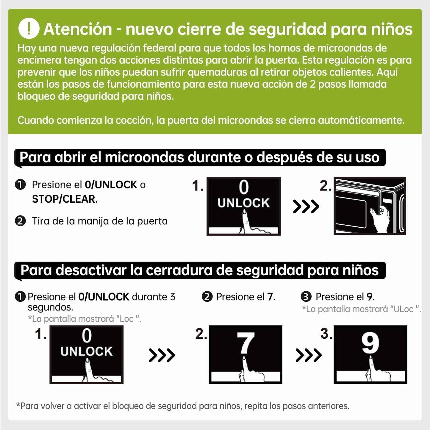 Hamilton Beach 0.9 Cu ft Countertop Microwave Oven, 900 Watts, Stainless Steel, New