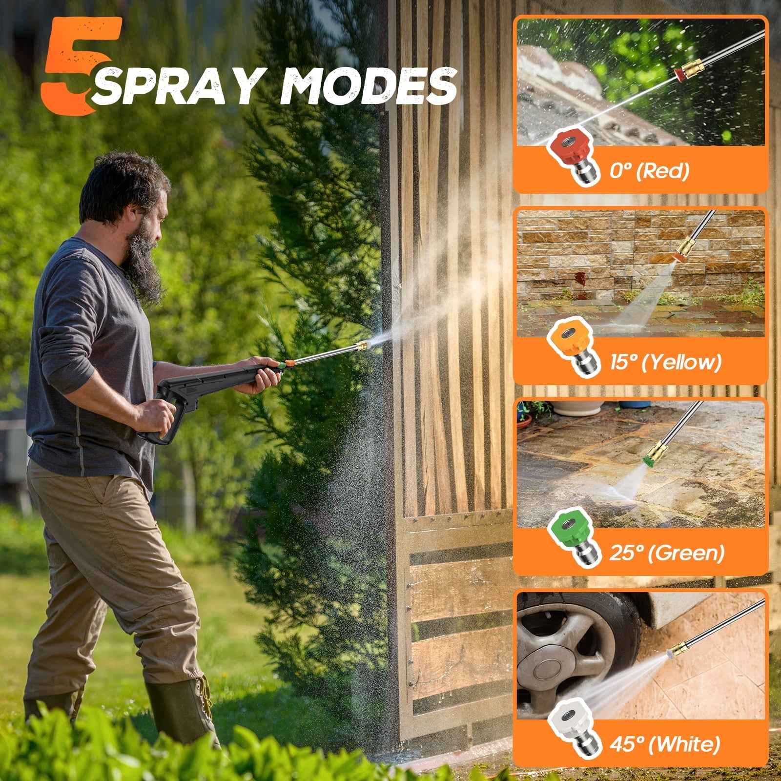 NEXPOW Electric Pressure Washer, 4000PSI Max 2.6 GPM Power Washer with 30 ft Hose, 4 Different Pressure Tips, Foam Cannon, Perfect for Cars, Patios