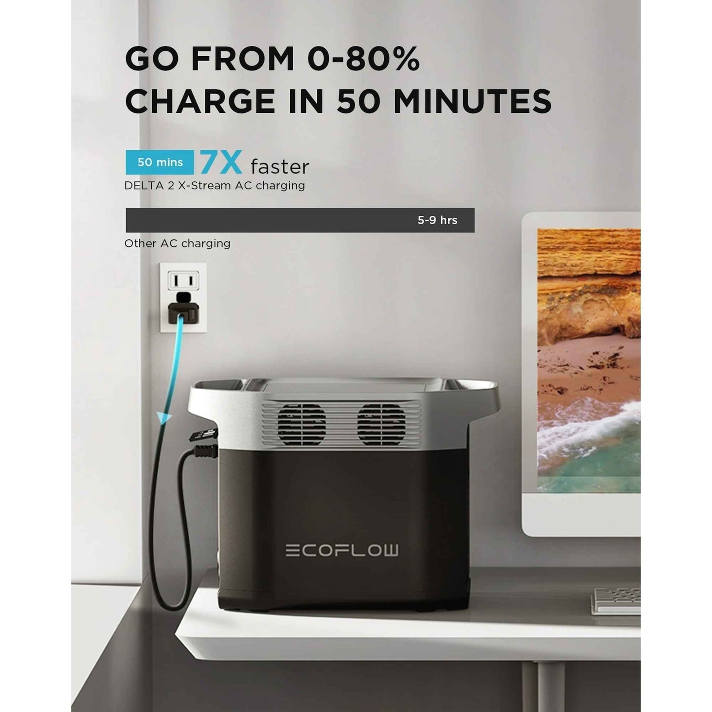 EF EcoFlow Portable Power Station DELTA 2 Lite 950Wh LiFePO4 (LFP) Battery Solar Generator,1800W AC Output for Outdoor Camping,Home Backup,Emergency,RV