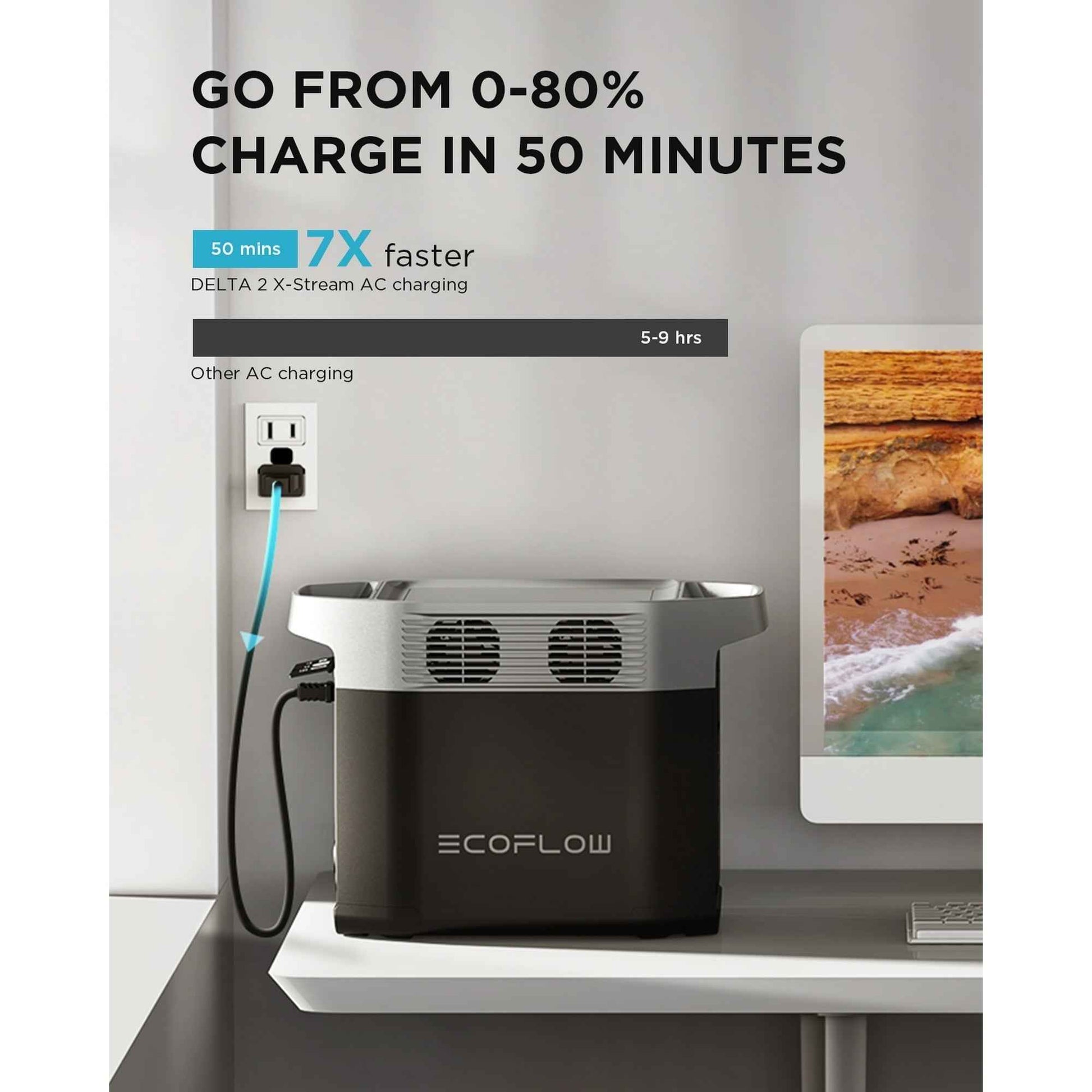 EF EcoFlow Portable Power Station DELTA 2 Lite 950Wh LiFePO4 (LFP) Battery Solar Generator,1800W AC Output for Outdoor Camping,Home Backup,Emergency,RV