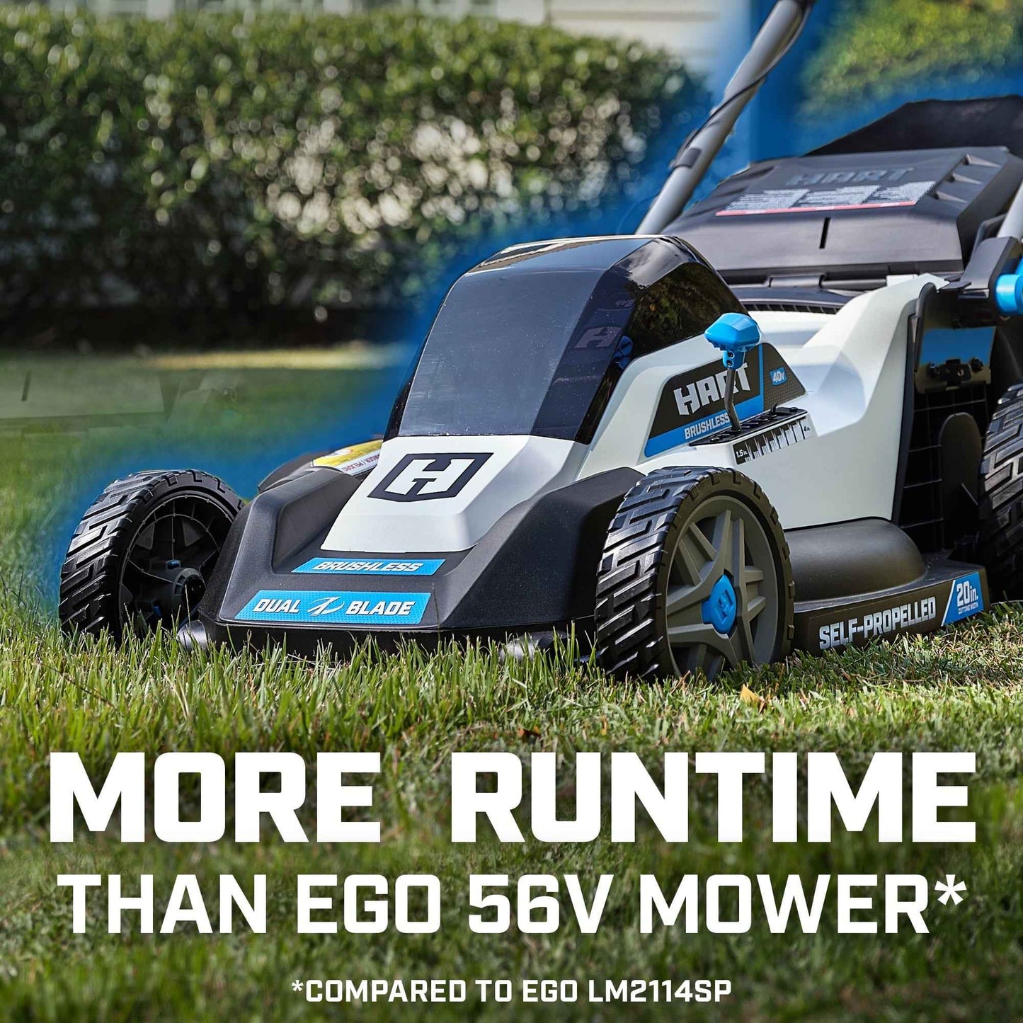 HART 40V 20" Self-Propelled Dual Blade Mower