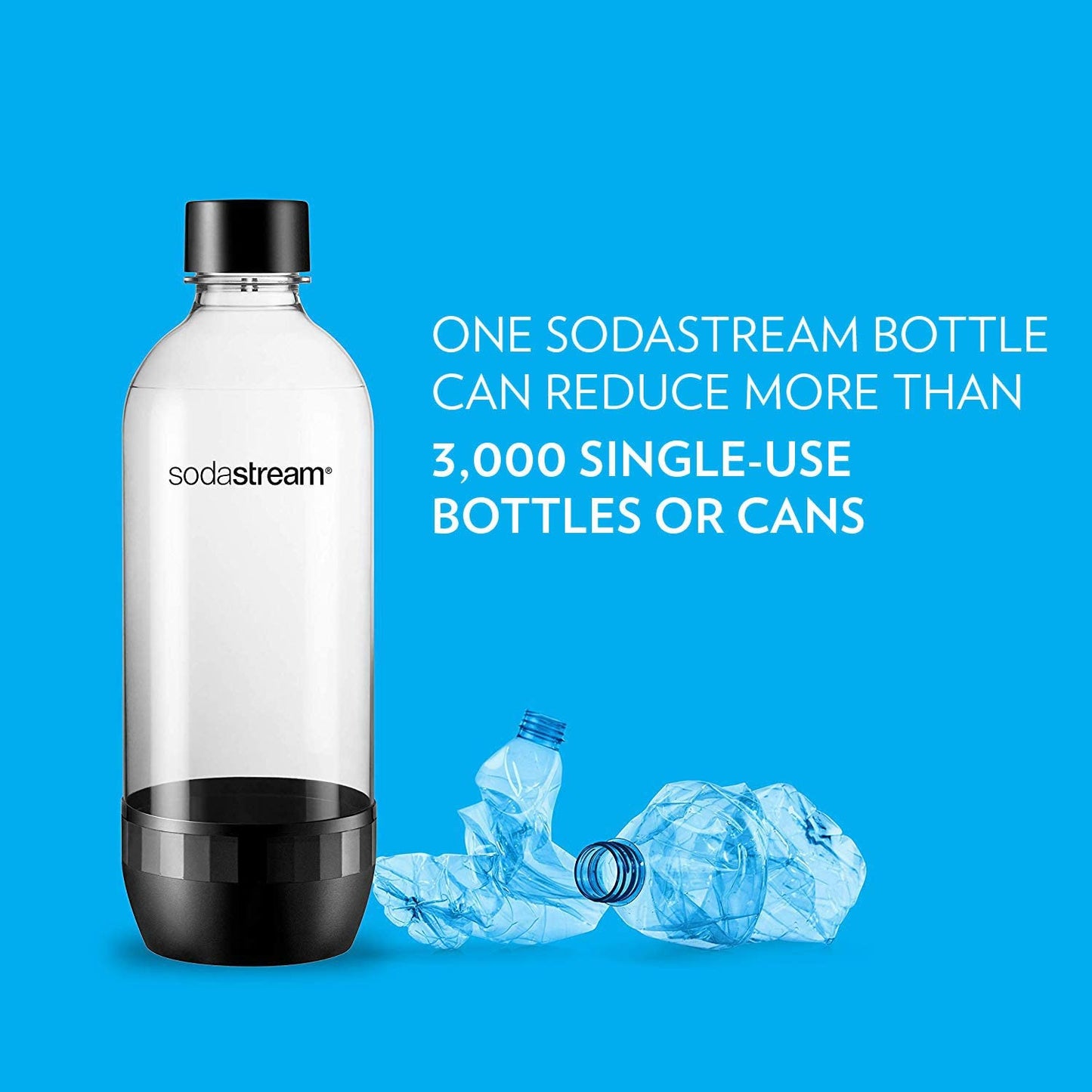 Sodastream 1 Liter Classic Bottles – Black – 2 Pack