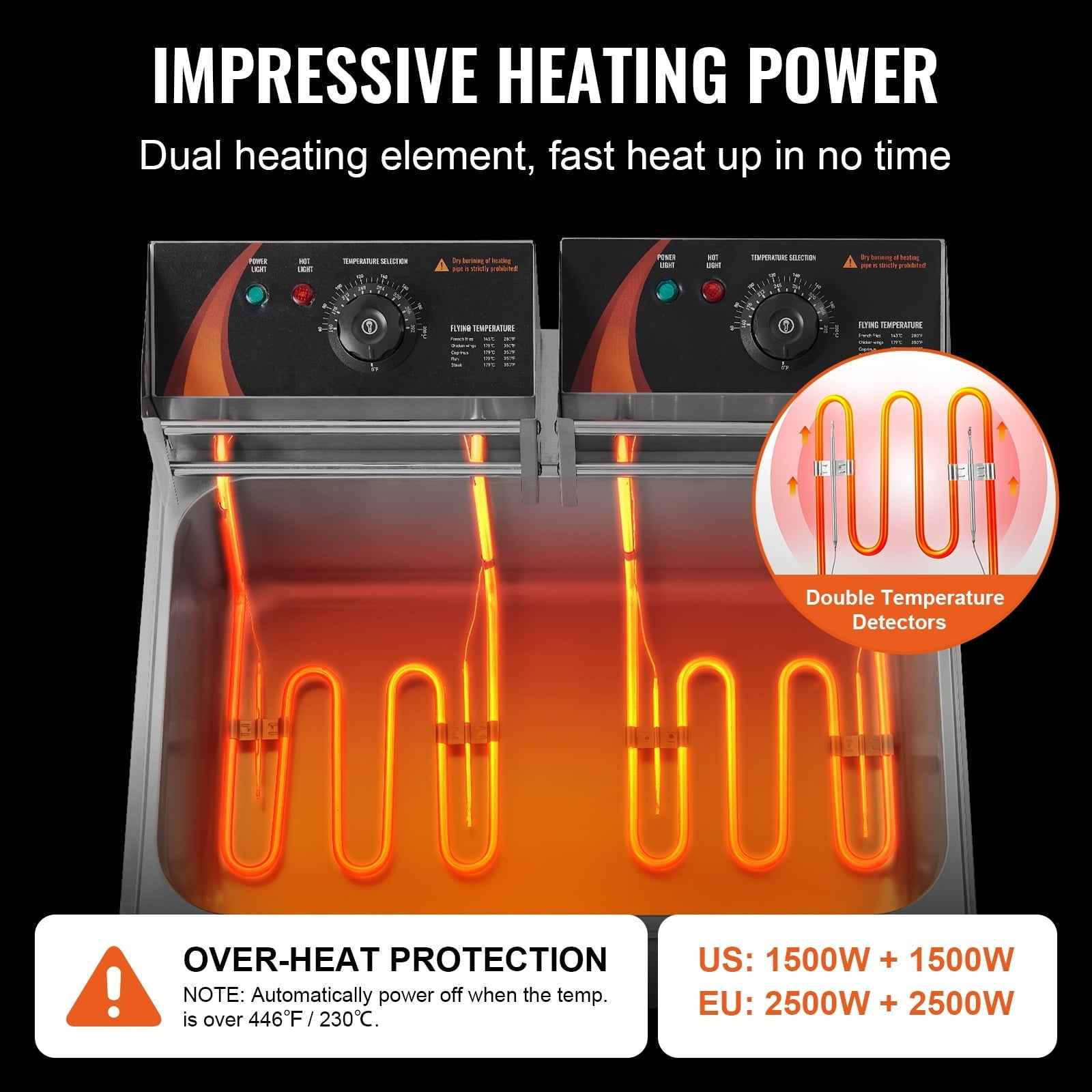 KFFKFF Electric Deep Fryer for Commercial Use, 3000W, with Triple Baskets, 18Qt/17L Capacity, Stainless Steel, Countertop Design, Ideal for Restaurants and Kitchens, Silver