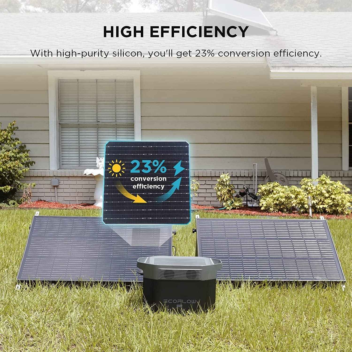 EF EcoFlow 2Pcs 100W 12V Solar Panel, High Efficiency Monocrystalline PV Modules, IP68 Waterproofing, Ideal for RV,Marine Rooftop, Farm Battery, Power Kits & Ecosystem