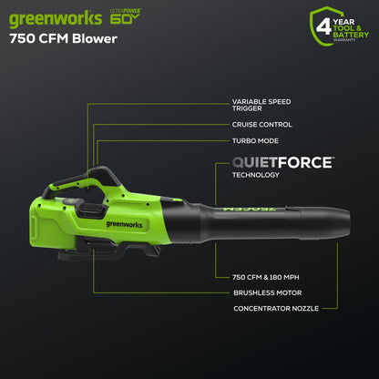 Greenworks 60V 16" Front Mount Carbon Fiber String Trimmer, 750 CFM at 180 mph Blower Kit + 2.5Ah Battery & 3A Charger