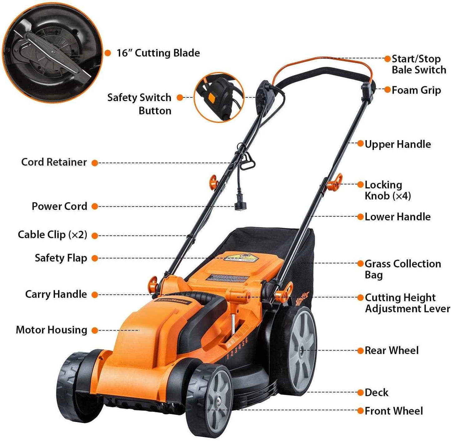 LawnMaster 16-Inch Corded Electric Lawn Mower, 12AMP, Folded, MEB1216K