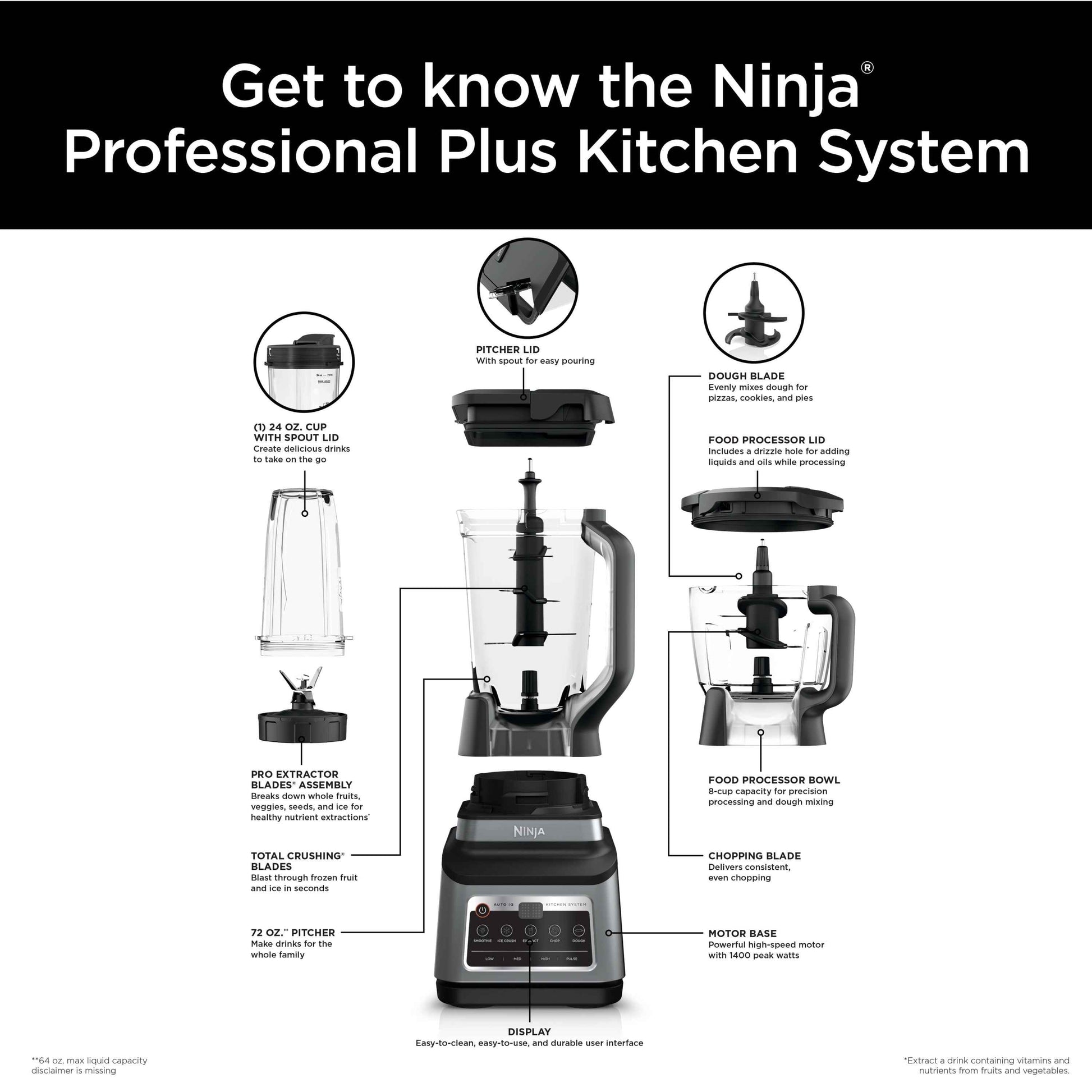 Ninja Professional Plus Kitchen System, 1400 Watts, 5 Presets for Smoothies, Chopping, Dough with Auto IQ, 72-oz.* Blender Pitcher, 64-oz. Processor Bowl, 24-oz. To-Go Cups, Black, BN800