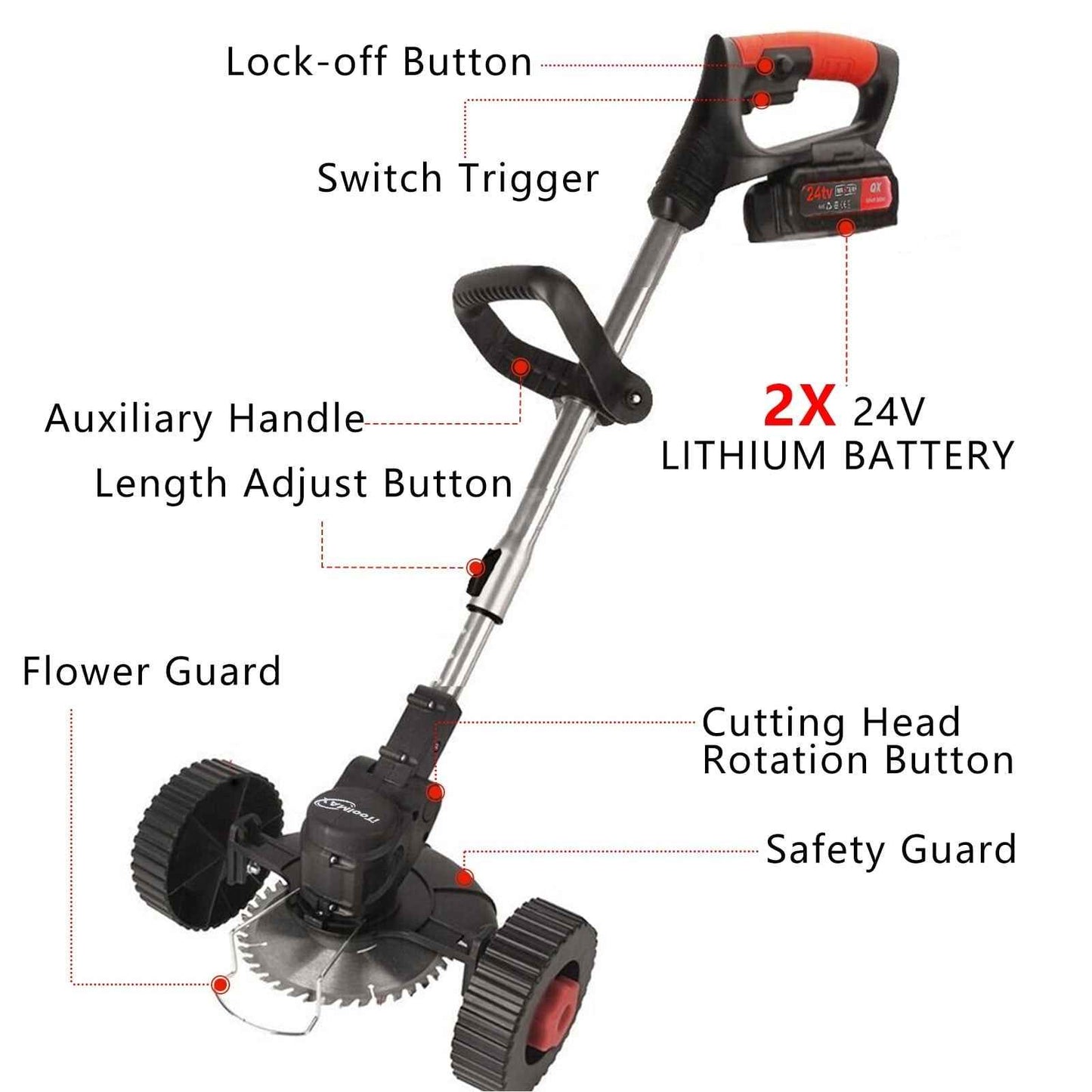 iToolMax 24V 3-in-1 Cordless String Trimmer, Adjustable Height
