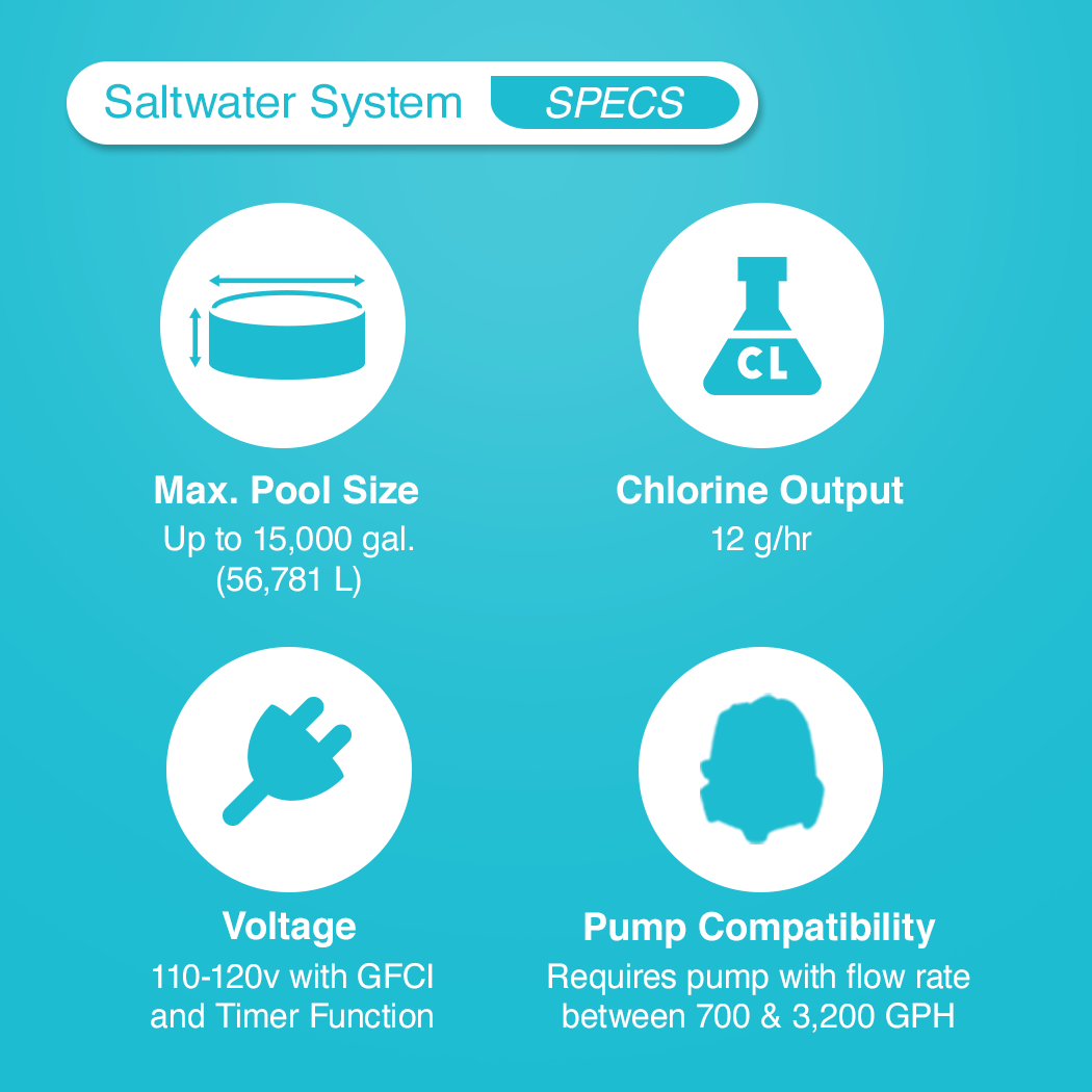 Intex 3000 GPH Sand Filter Pump and Saltwater System for Above Ground Pools