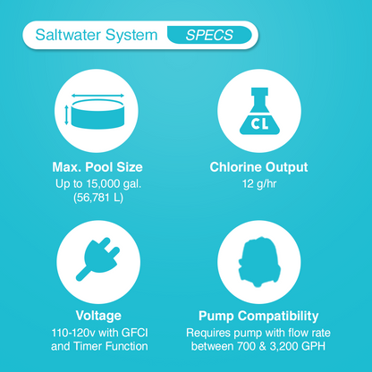 Intex 3000 GPH Sand Filter Pump and Saltwater System for Above Ground Pools