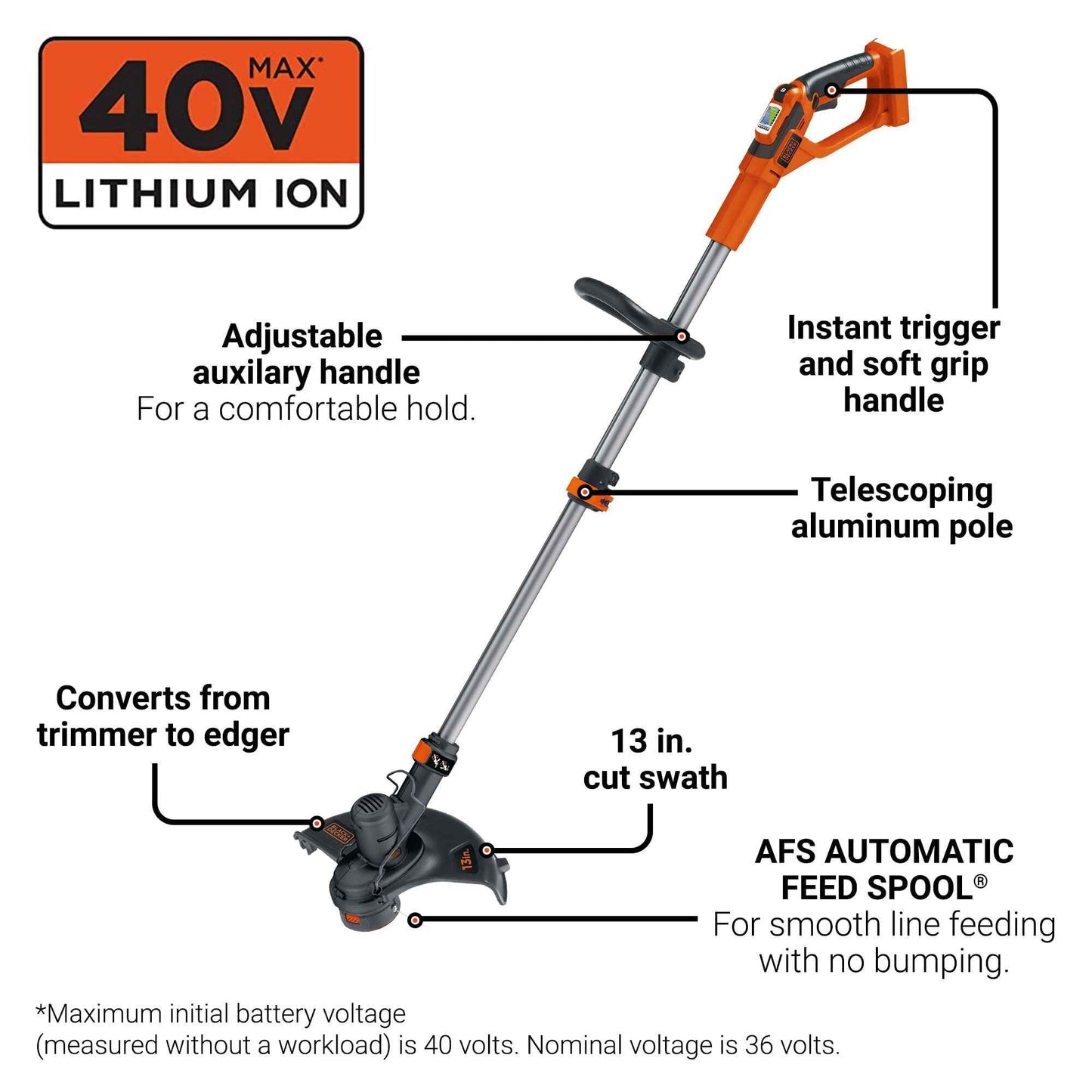 BLACK+DECKER 40V MAX* 13 inch, 2 in 1 Cordless String Trimmer/Edger with POWERCOMMAND Kit, LST136