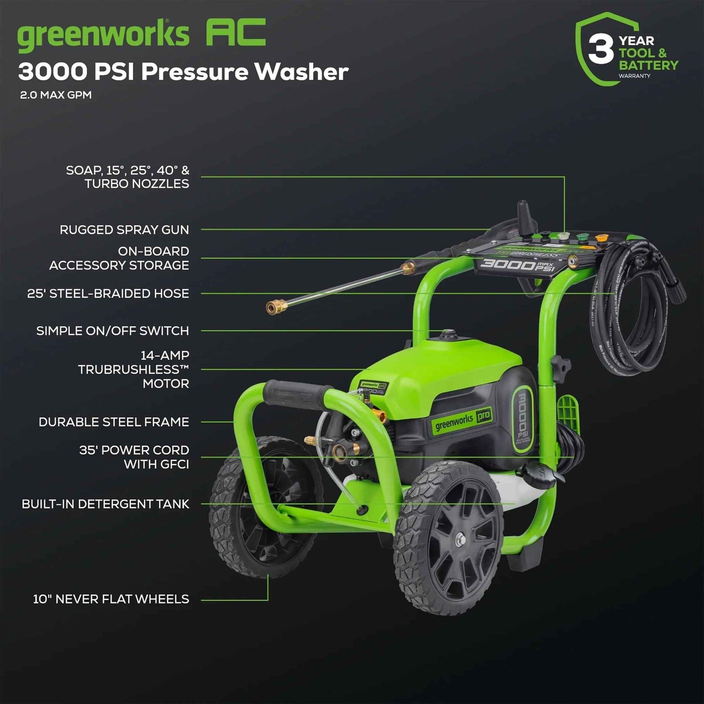 Greenworks 3000 PSI 2.0 Max GPM TruBrushless Electric Pressure Washer (Motor: 120V)