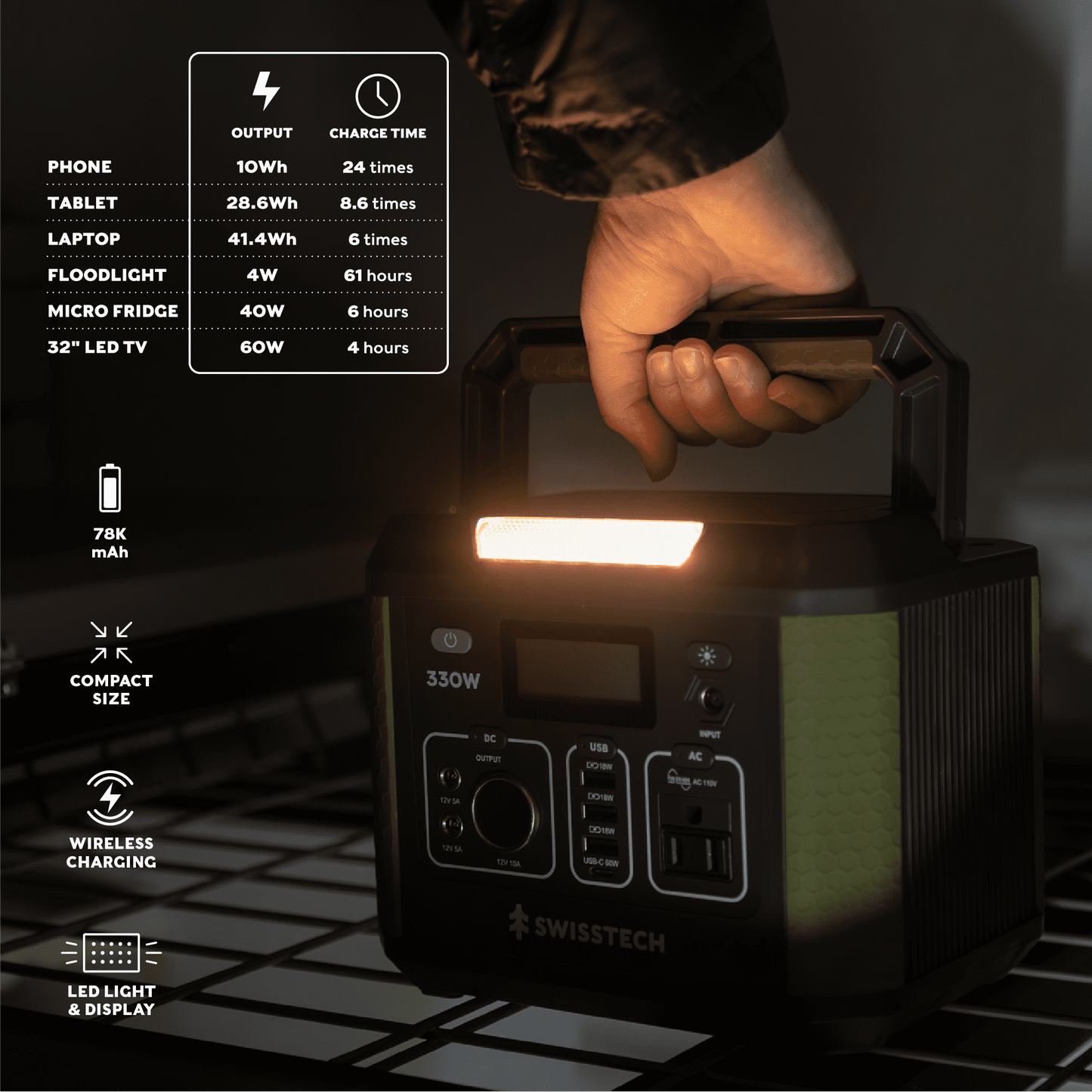 Swiss Tech 330W portable power station 288Wh solar generator for camping & emergency use
