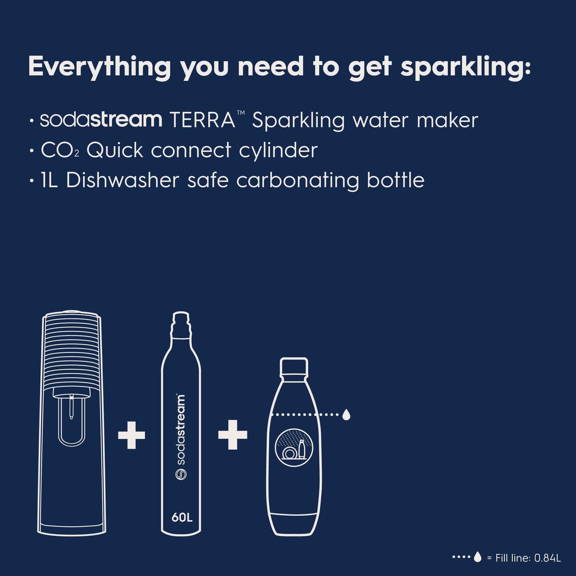 SodaStream Terra (Black) Sparkling Water Maker with CO2 and Carbonating Bottle