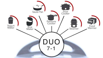 Instant Pot Duo 6-Quart 7-in-1 Electric Pressure Cooker, Slow Cooker, Rice Cooker, Steamer, Sauté, Yogurt Maker, Warmer & Sterilizer, Includes App With Over 800 Recipes, Stainless Steel