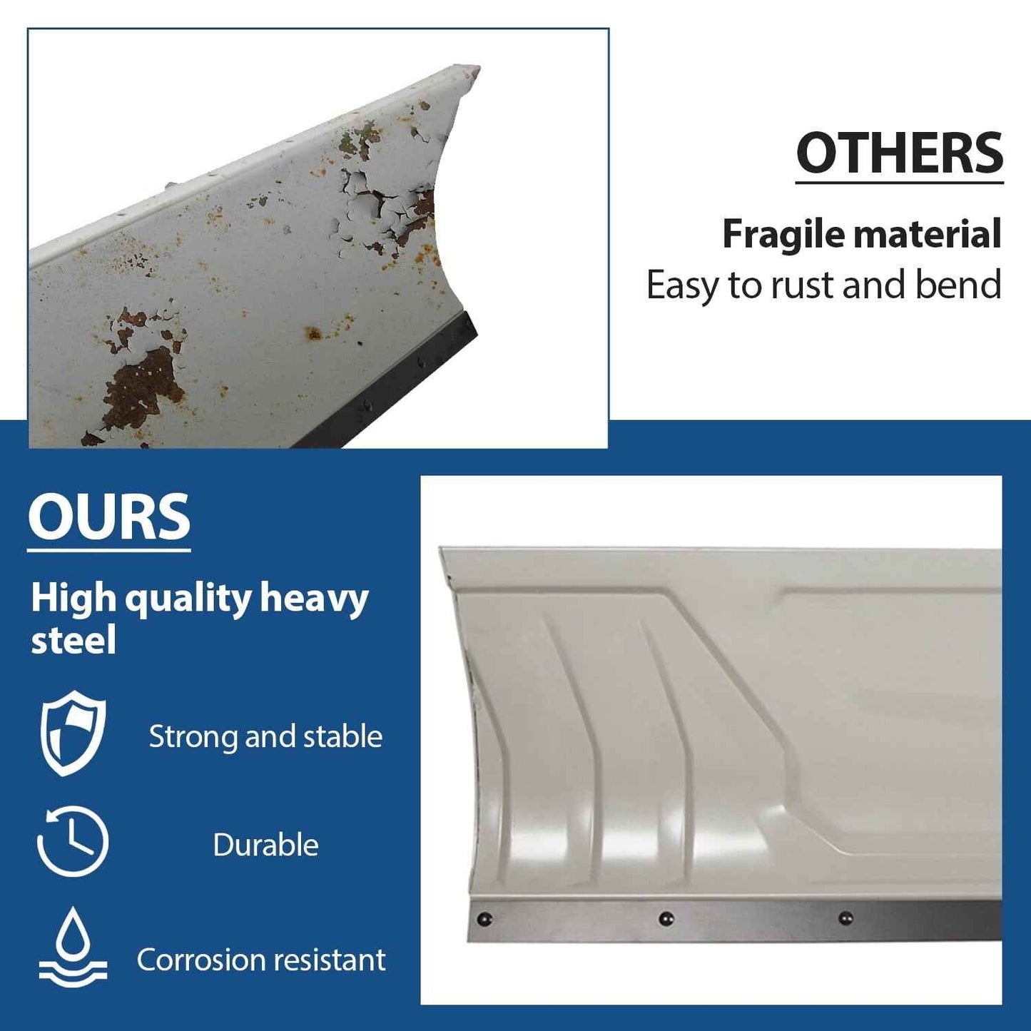 Kojem Snow Plow Blade Universal Kit Steel White Adjustable 48" Complete for ATV Honda Kawasaki Polaris Aeon Crossland Arctic-Cat Alterra