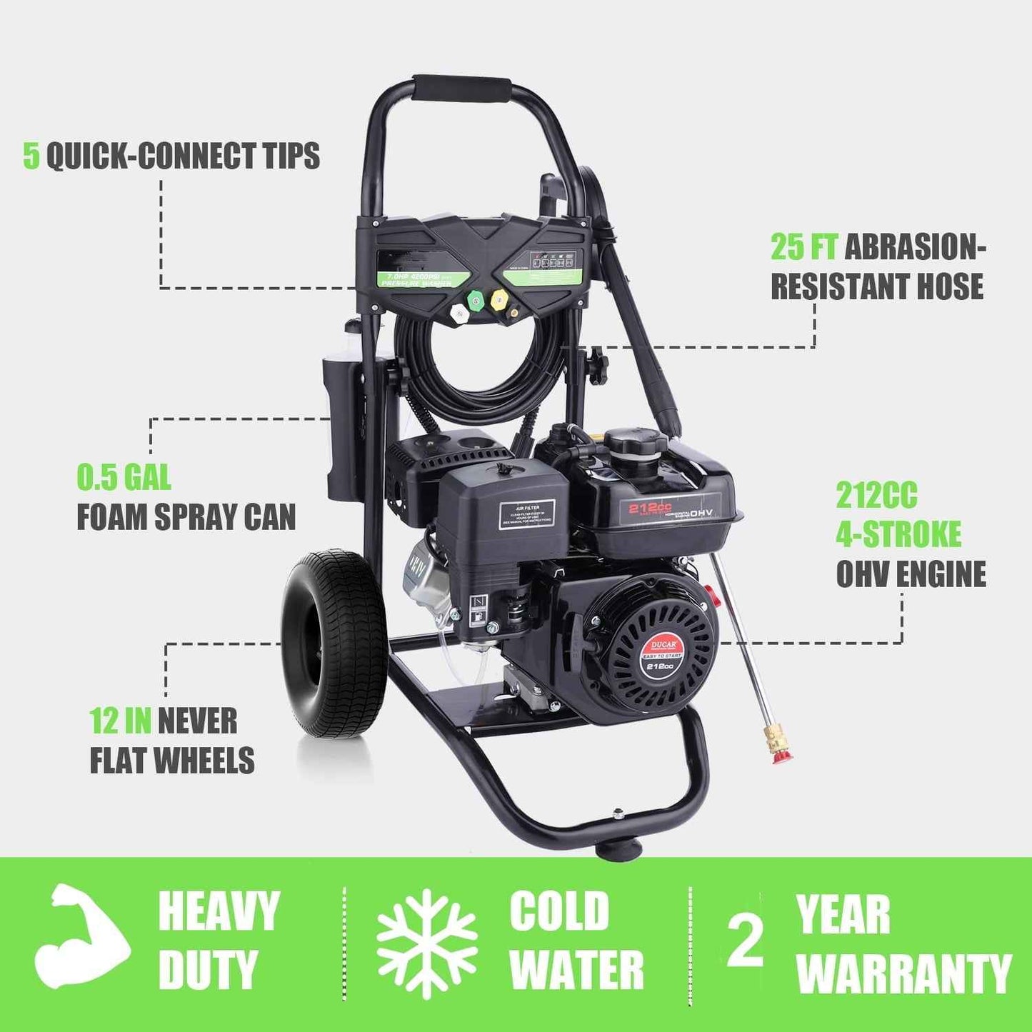 Huanherad Gas Pressure Washer 4200PSI 4.0GPM, 5 QC Nozzles 25ft Hose Power Washer with 0.5Gal Soap Tank, 212cc 7.0 HP Engine Power Washer, EPA/CARB/ETL Compliant