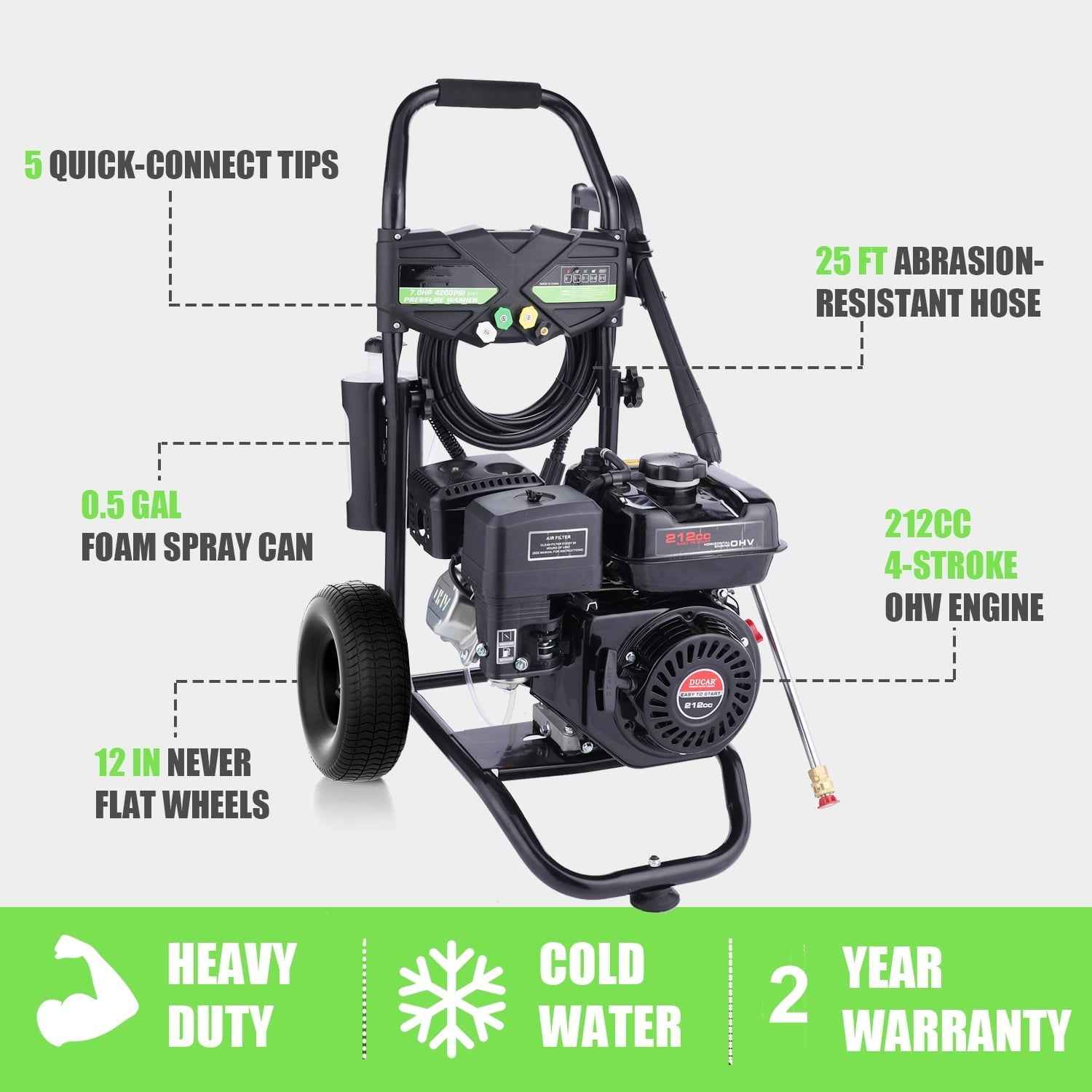 Huanherad Gas Pressure Washer 4200PSI 4.0GPM, 5 QC Nozzles 25ft Hose Power Washer with 0.5Gal Soap Tank, 212cc 7.0 HP Engine Power Washer, EPA/CARB/ETL Compliant