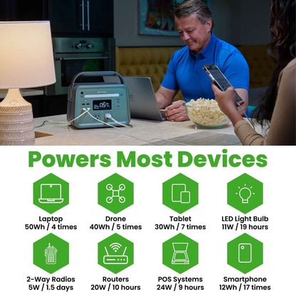 Yoshino B330SST B330 Sst Solid-state Portable Power Station