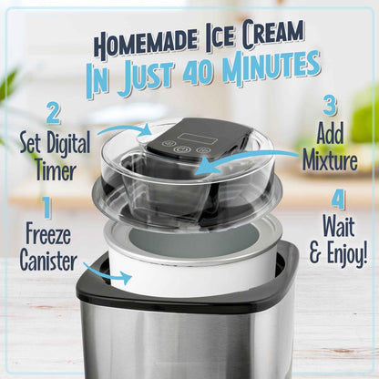 Nostalgia 2-Quart Electric Ice Cream Maker – Make Homemade Ice Cream, Gelato, Sorbet & Frozen Yogurt – No Salt/Ice Needed, Digital Controls, Mix-In Chute & Freezing Gel Canister – Stainless Steel