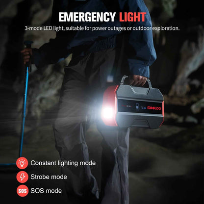 GOOLOO Discovery 300 PRO Power Station: 230Wh Solar Generator with 300W AC Output, 12V DC, and Multiple USB Ports, Perfect for Camping, RV, and Emergency Power Needs