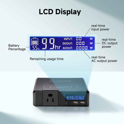 ALLPOWERS 200W Portable Power Station, 154Wh Solar Generator with AC Output, Wireless Charger Power Bank Backup Battery for Camping Emergency