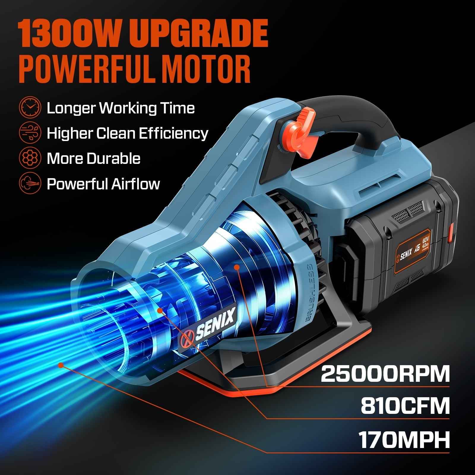 SENIX X6 60V Max* Brushless Cordless Leaf Blower with 4.0 Ah Battery and Charger, Variable Speed Up to 810CFM 170MPH, BLAX6-M1