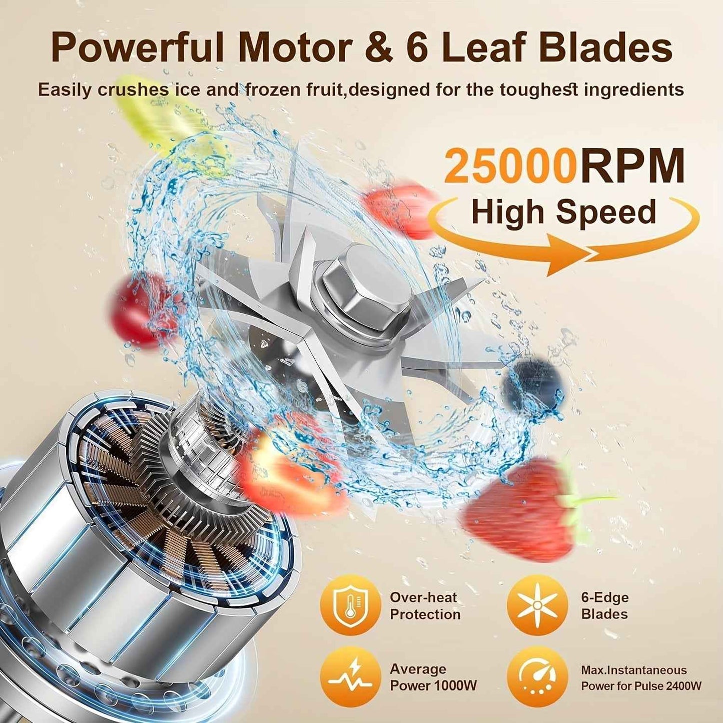 Food Processor Professional Blender, Smoothies Blender, Max.2400W Sorbet Blender And Grinder Combo 25000RPM Powerful Blenders Kitchen 68oz 2 Containers Countertop Blenders Ice, Grinding