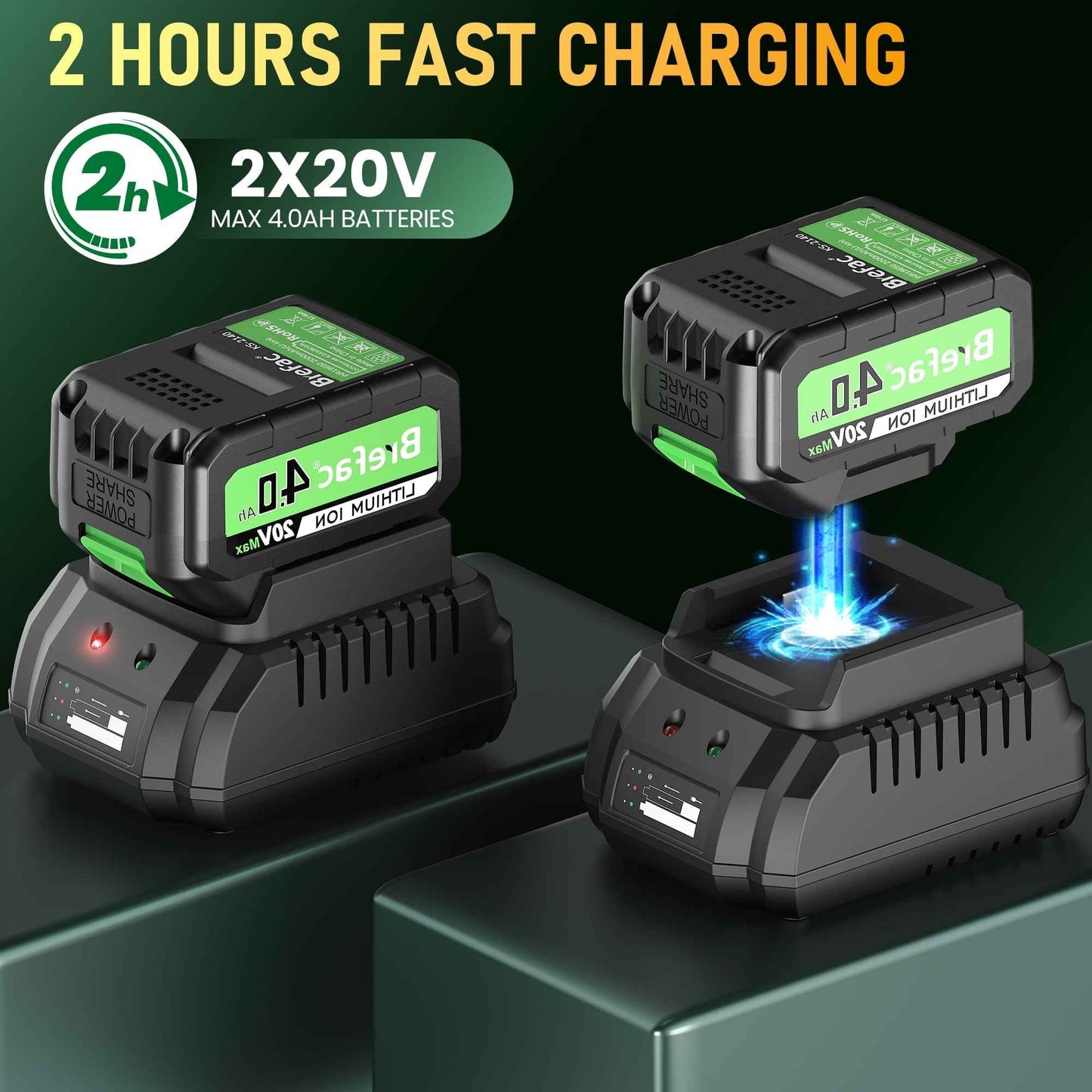 Brefac Leaf Blower 40V 700CFM 180MPH, Brushless Motor with 2 X 4.0Ah Batteries and Fast Charger