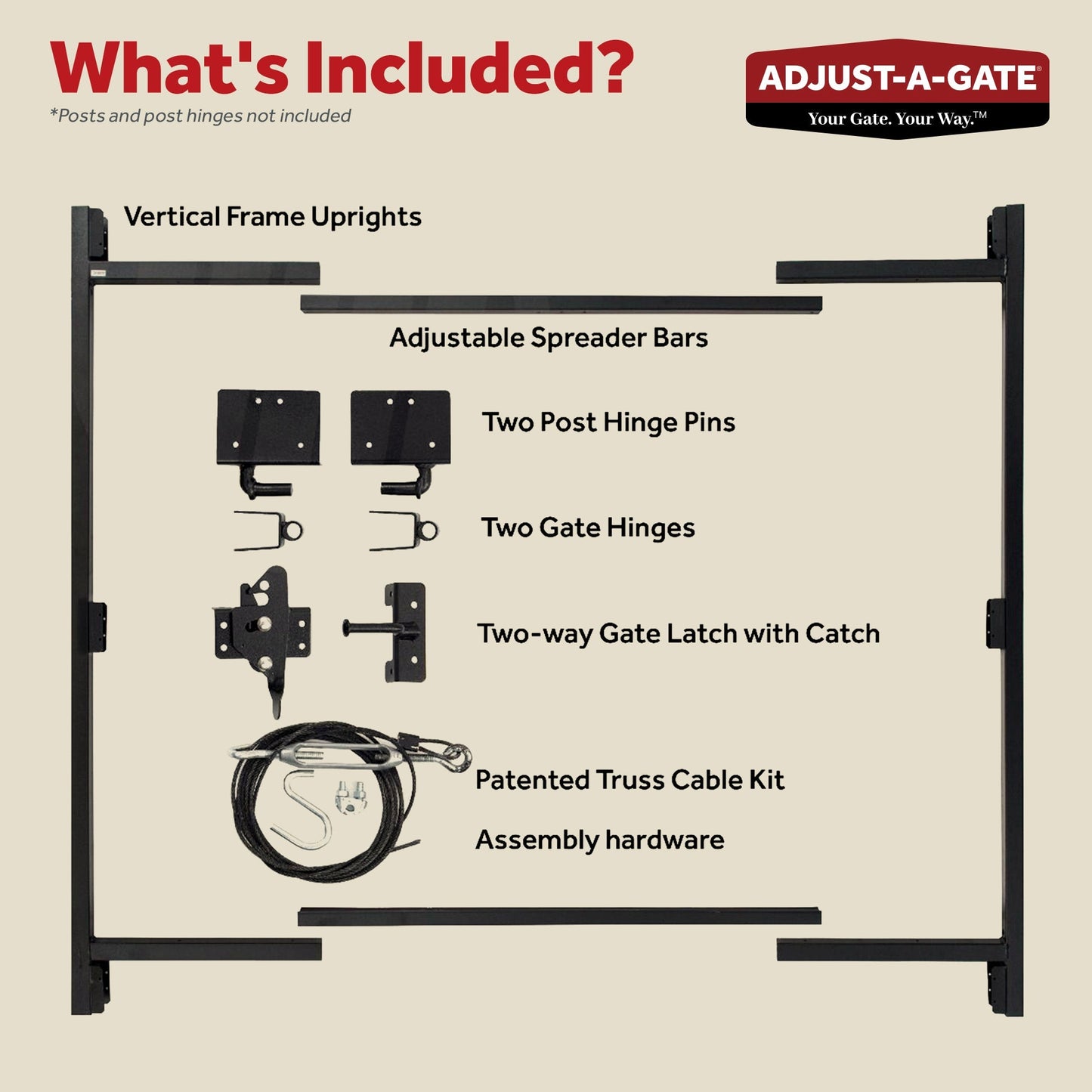 Adjust-A-Gate Steel Frame Gate Kit, 36"-60" Wide Opening Up To 7' High (5 Pack)