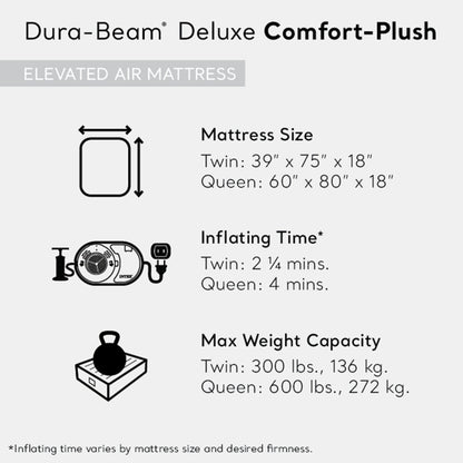 Intex Dura Beam Deluxe Pillow Raised Bed with Built In Pump, Queen