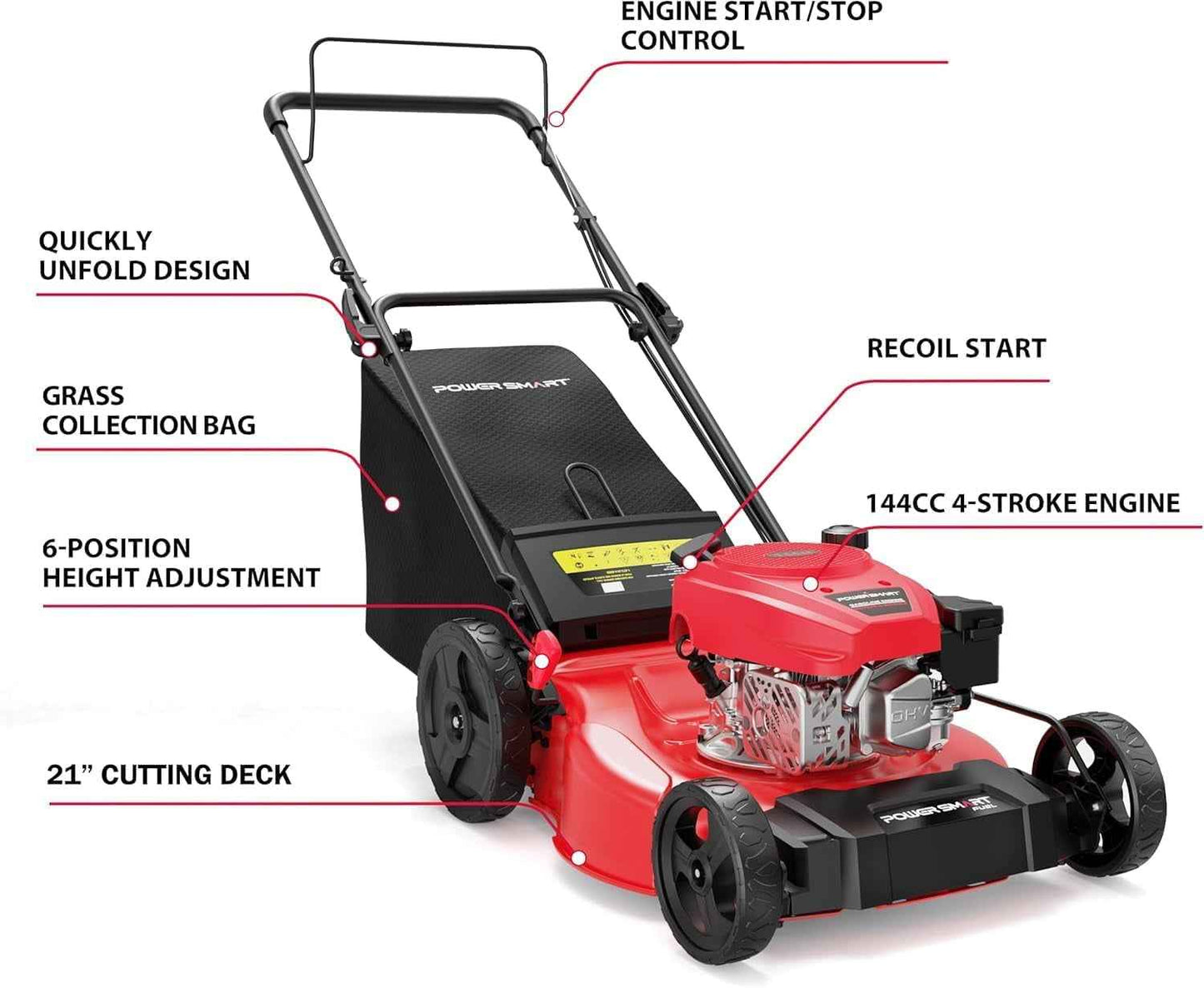 PowerSmart 21" 144cc Gas Push Lawn Mower , with 6-Position Height Adjustment