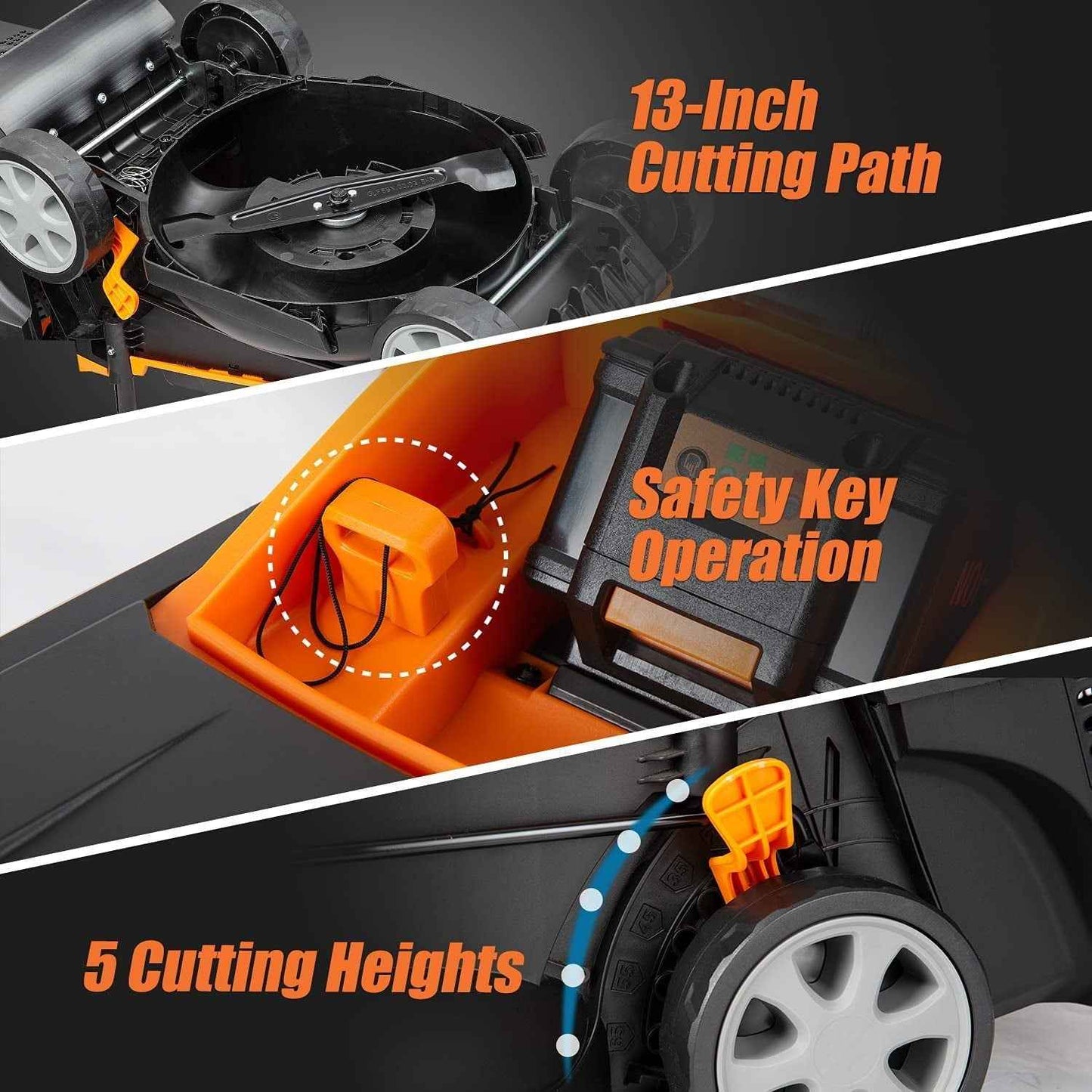 LawnMaster 20VMWGT 24V Max Combo Kit 13-inch Lawn Mower and 10-inch Grass Trimmer