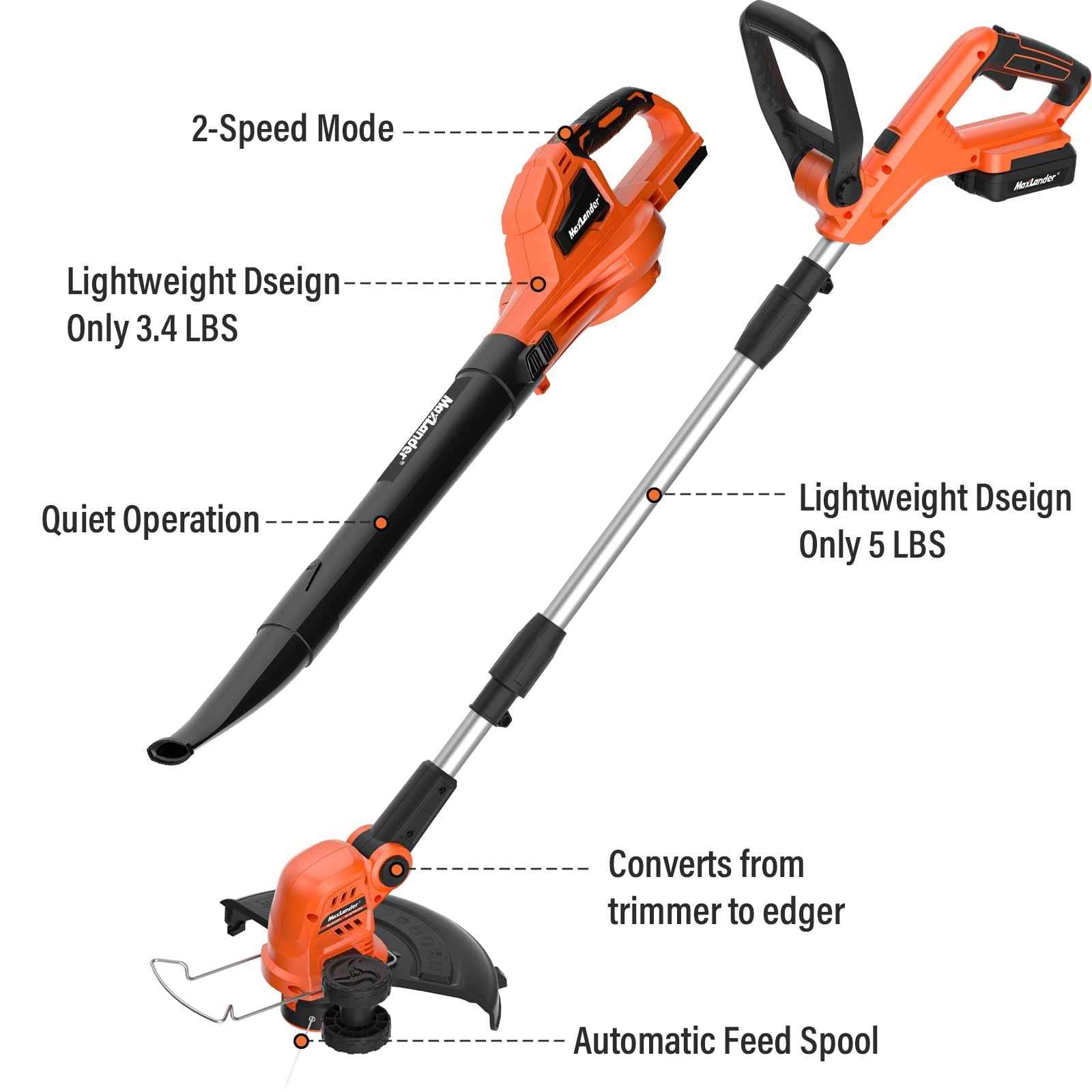 MAXLANDER 20V 10-Inch 2-in-1 Weed Wacker + Cordless Leaf Blower Combo Kit. 2x2.0Ah Batteries & Charger Included
