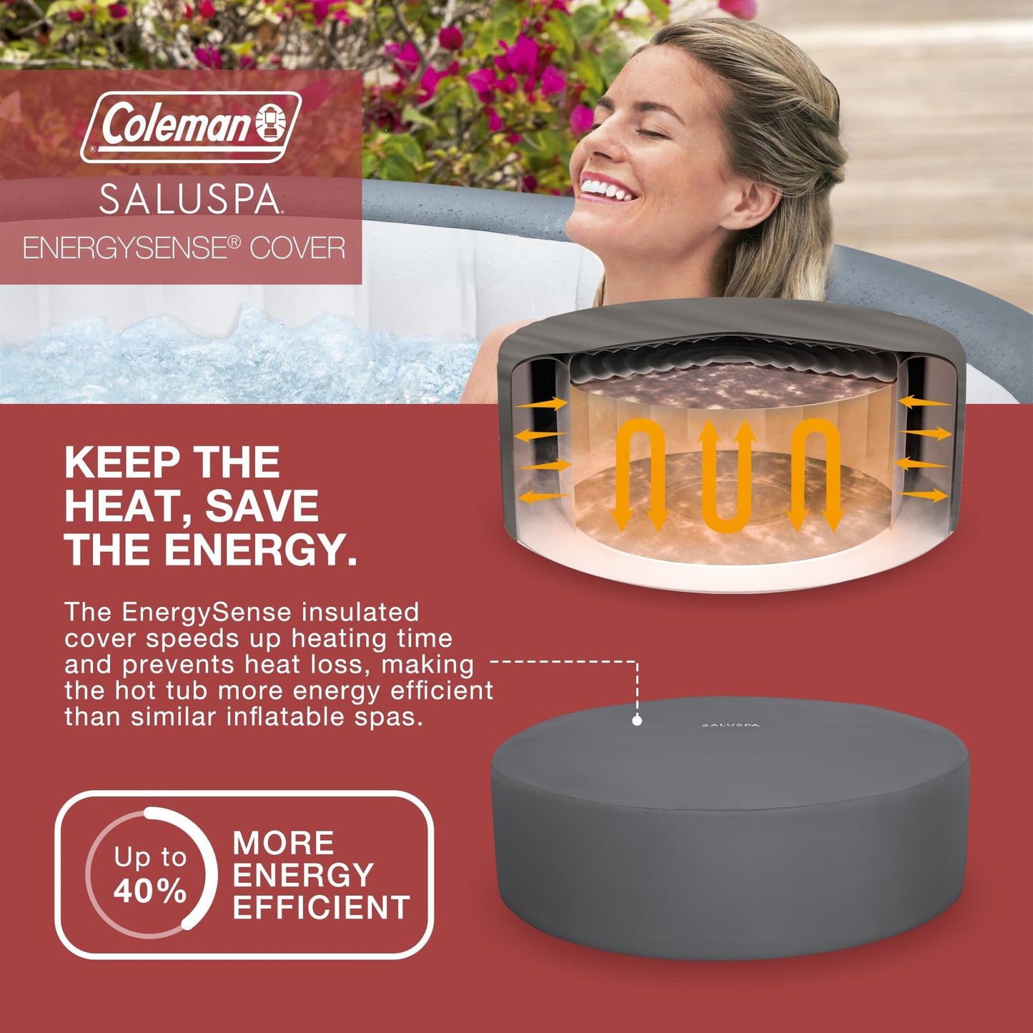 Coleman Palm Springs 6 Person EnergySense Smart AirJet Plus Inflatable Hot Tub