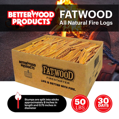 Betterwood Products 9951 Natural Pine Fatwood 50 Pound Firestarter (2 Pack)