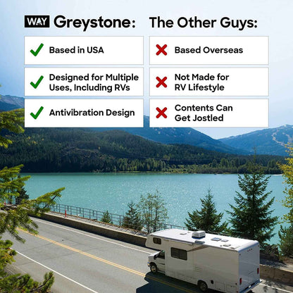 Furrion Greystone Built-In Microwave Oven in Black