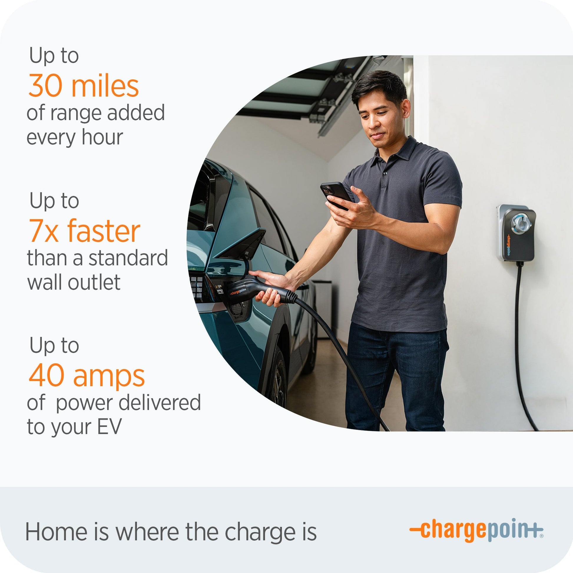 ChargePoint Home Flex Level 2 WiFi NEMA 14-50 Plug Electric Vehicle EV Charger - Find Fresh Goods