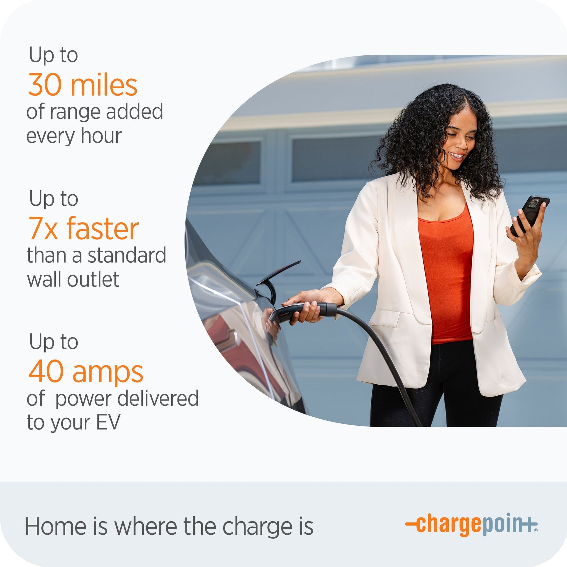 ChargePoint Home Flex Level 2 EV Charger NACS, NEMA 14-50 Outlet Charge Station - Find Fresh Goods