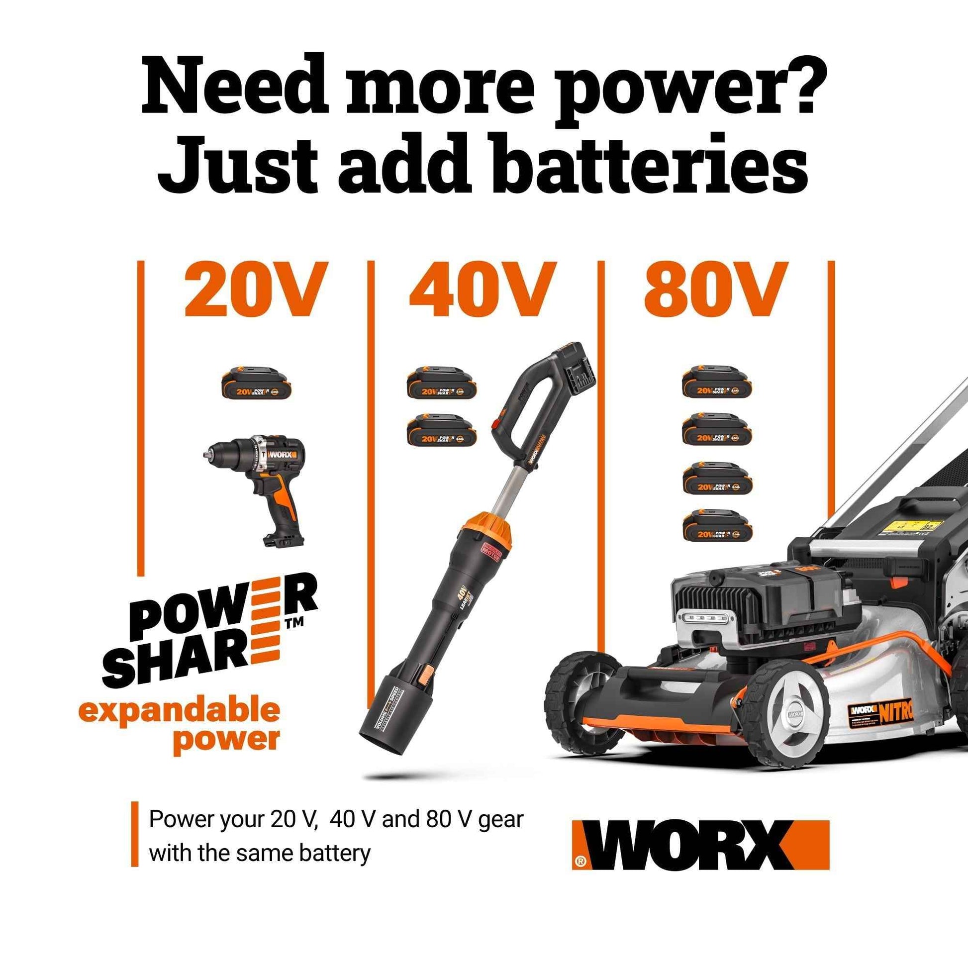 Worx Nitro WX272L.9 20V Power Share 1/2" Cordless Impact Wrench with Brushless Motor (Tool Only) Battery and Charger Not Included