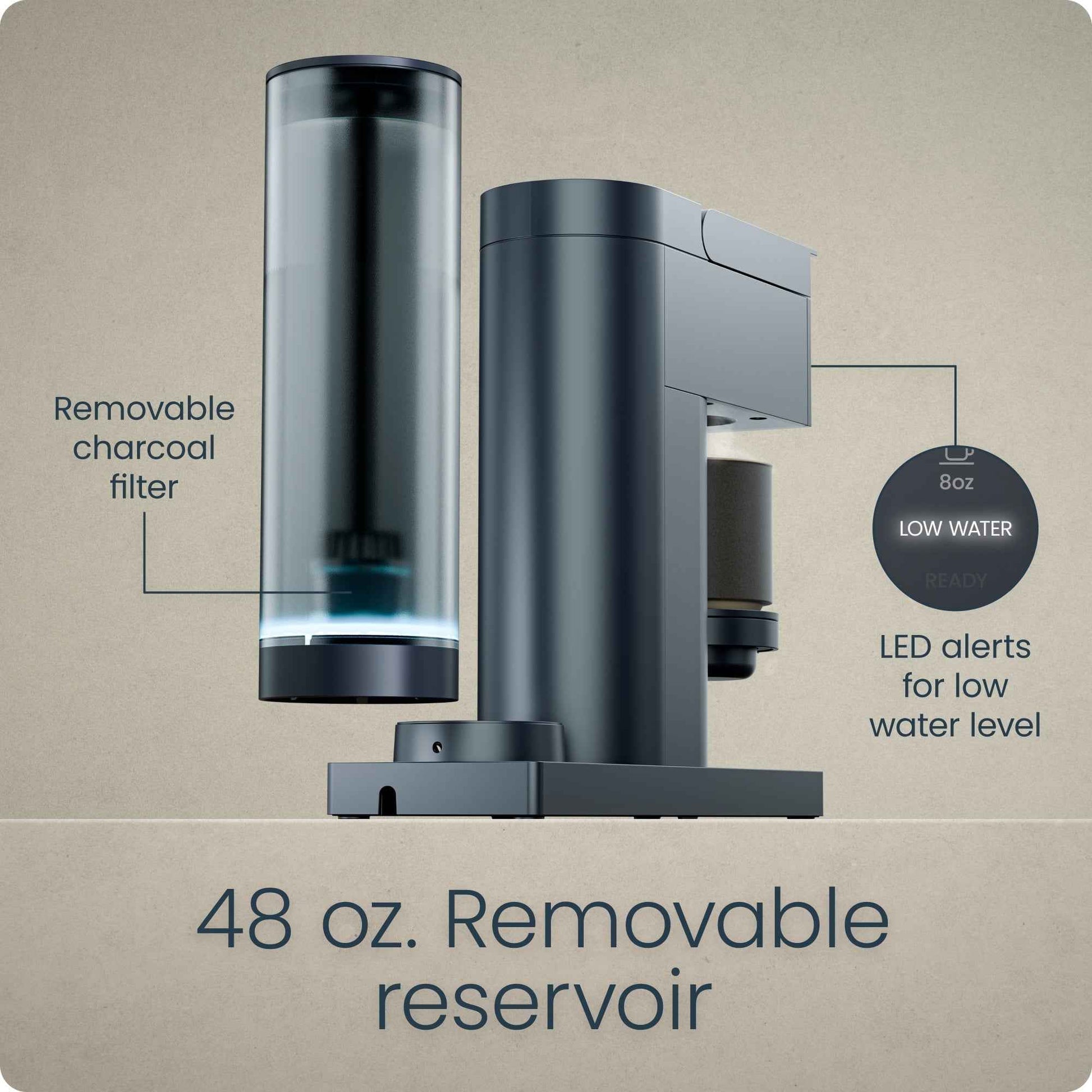 Chefman Single Serve Coffee Maker, Works with K-Cup & Grounds - Black