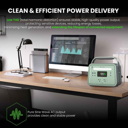 Yoshino B330SST B330 Sst Solid-state Portable Power Station